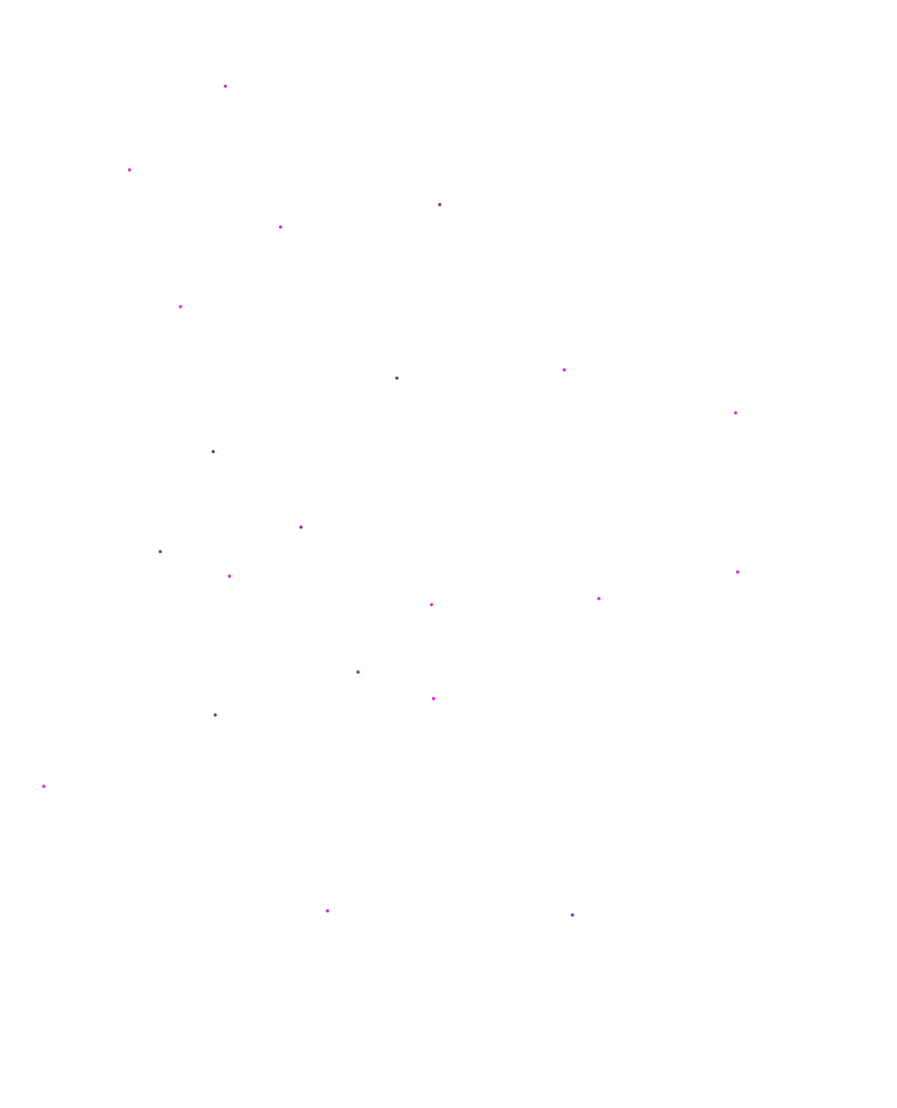 stars